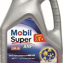 Photo of أسعار زيوت السيارات في مصر 2025